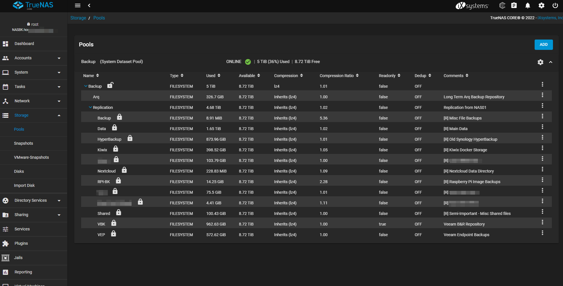 Deploying a TrueNAS Backup Server to my hot Texas Garage