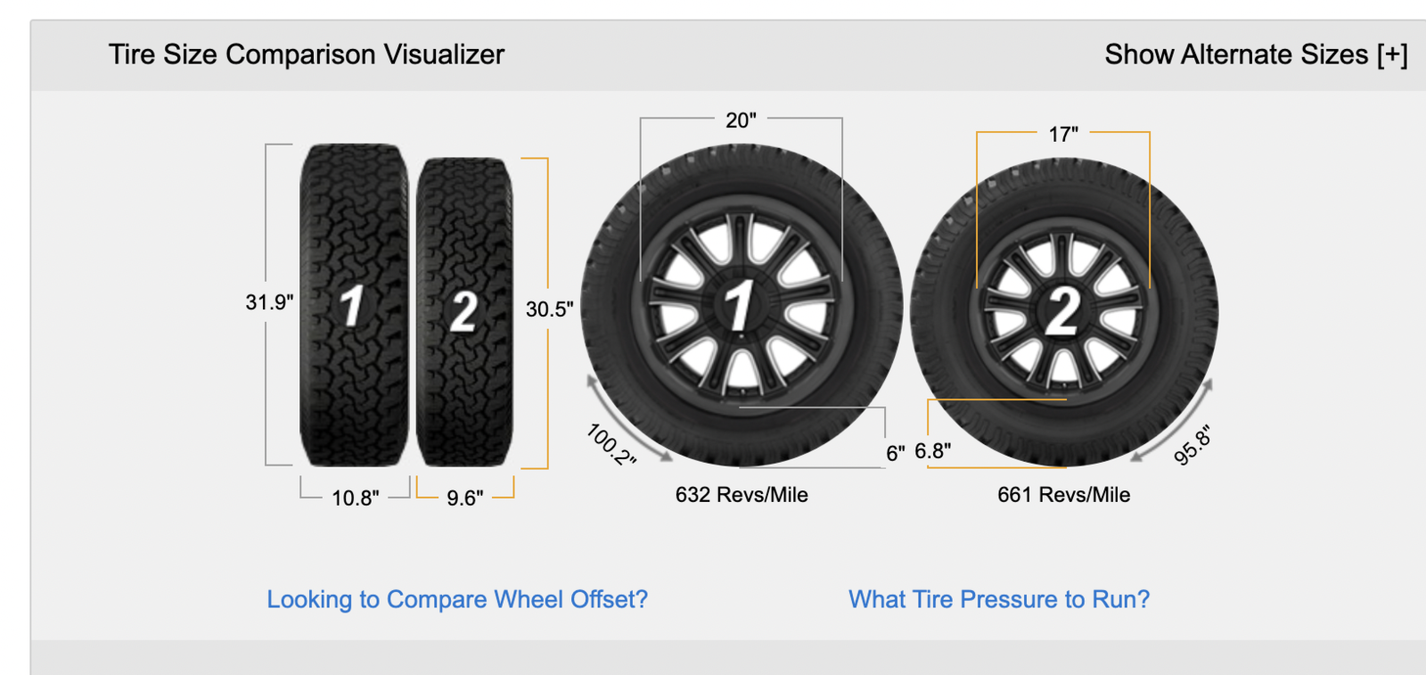 Building a $0 Tire Rack for spare wheels