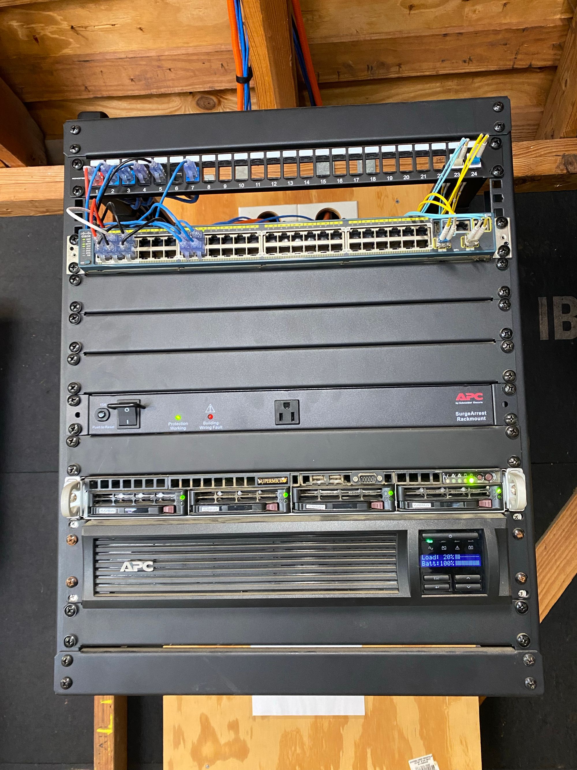 My Overkill Home Network - Complete Details 2023
