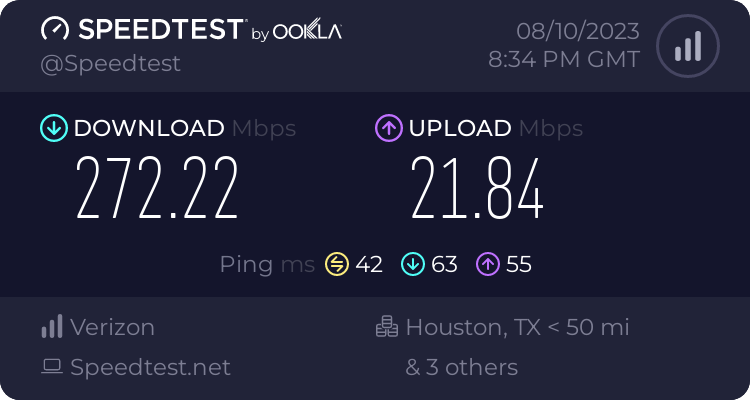 My Overkill Home Network - Complete Details 2023