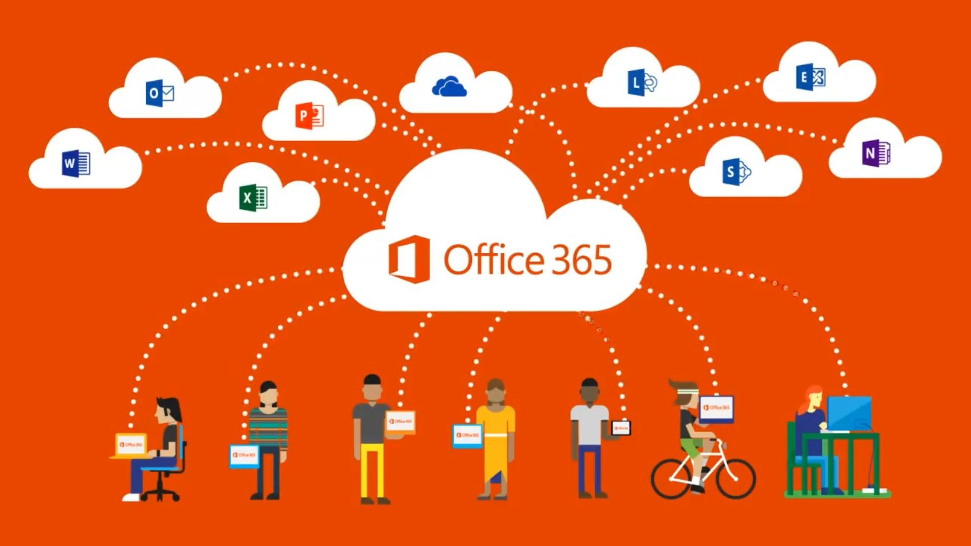 Ghost on Docker + Office 365 SMTP