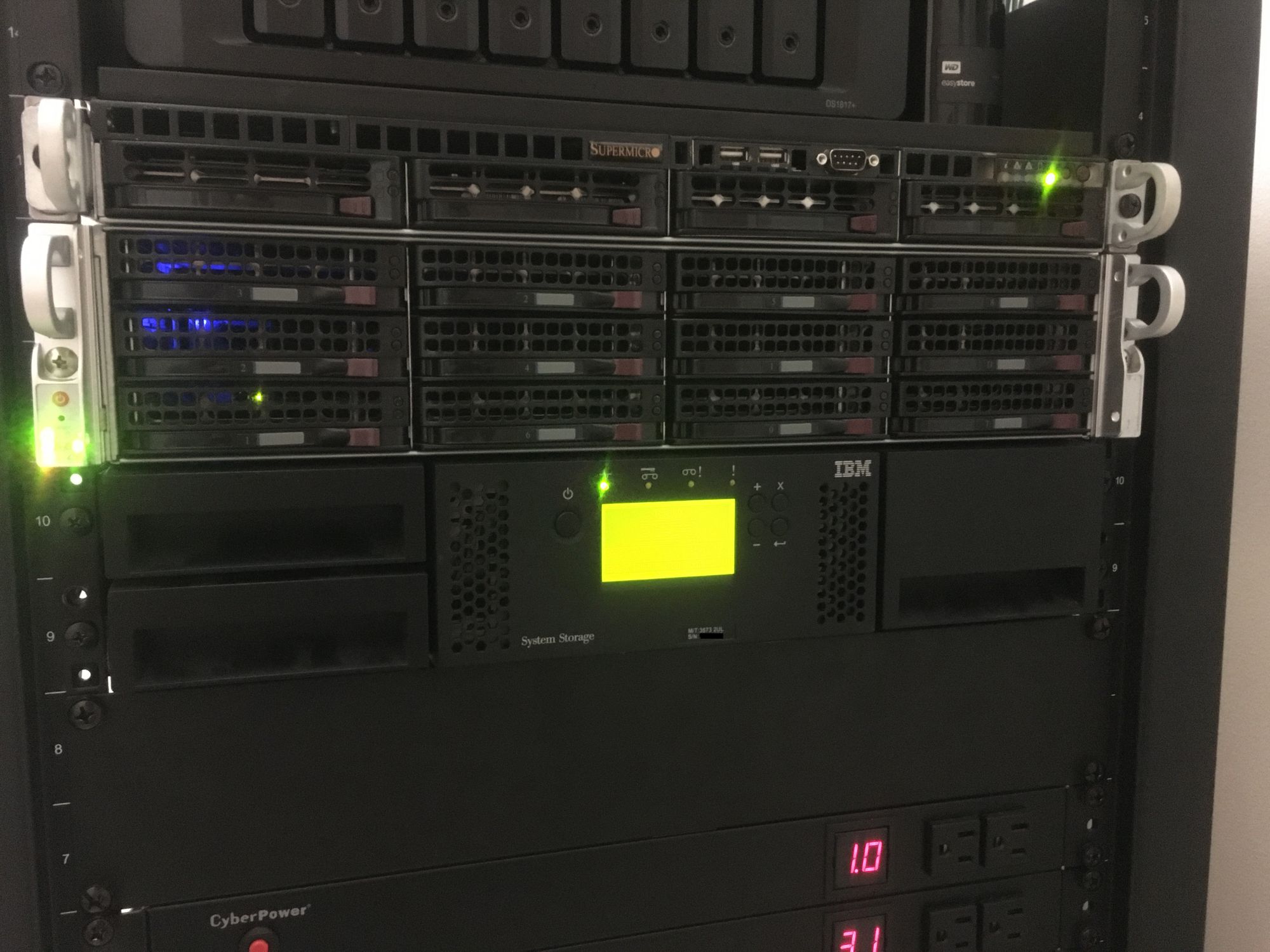 Archiving data to LTO Tape for long term storage and backups