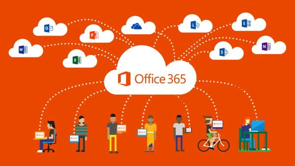 Ghost on Docker + Office 365 SMTP